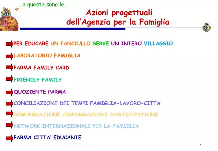 e queste sono le azioni progettuali dell agenzia per la famiglia