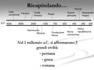 ricapitolando
