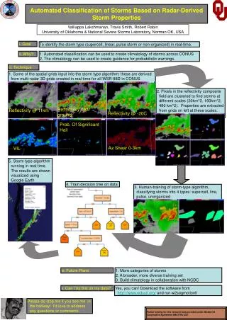 Automated Classification of Storms Based on Radar-Derived Storm Properties