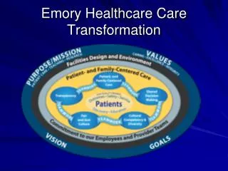 Emory Healthcare Care Transformation