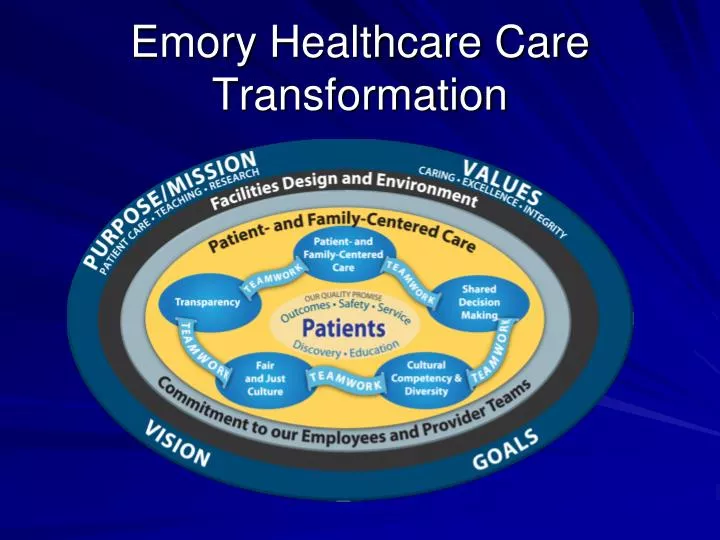 emory healthcare care transformation