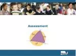 Assessment - slide 1