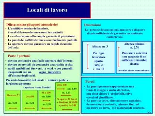 locali di lavoro