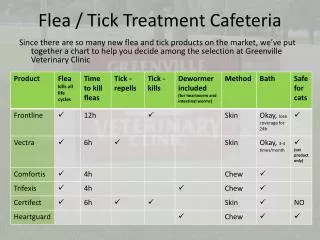 Flea / Tick Treatment Cafeteria