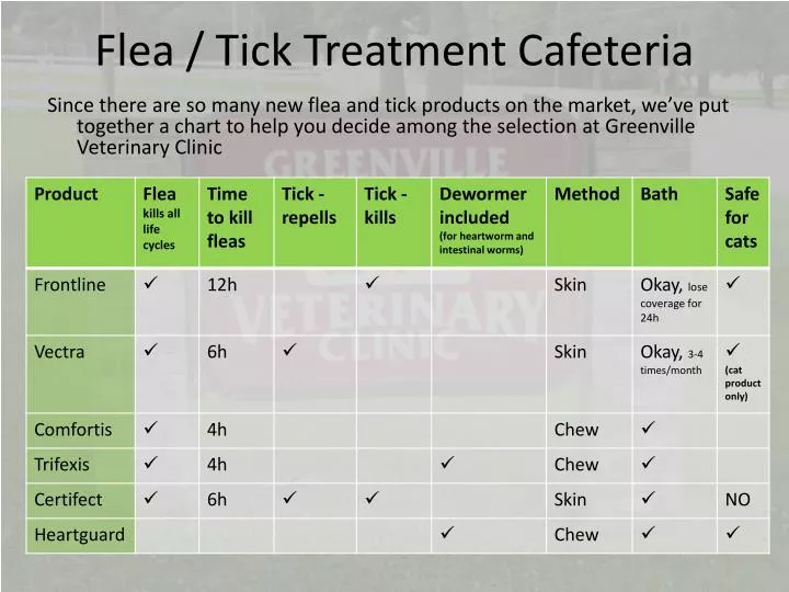 flea tick treatment cafeteria
