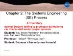 Chapter 2: The Systems Engineering (SE) Process - slide 1