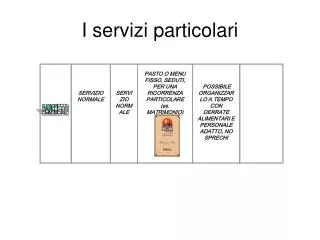 i servizi particolari