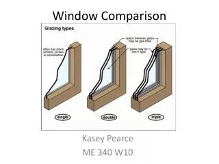 Window Comparison