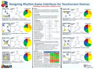 Designing Rhythm Game Interfaces for Touchscreen Devices