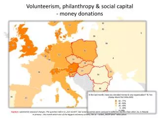Volunteerism, philanthropy &amp; social capital - money donations