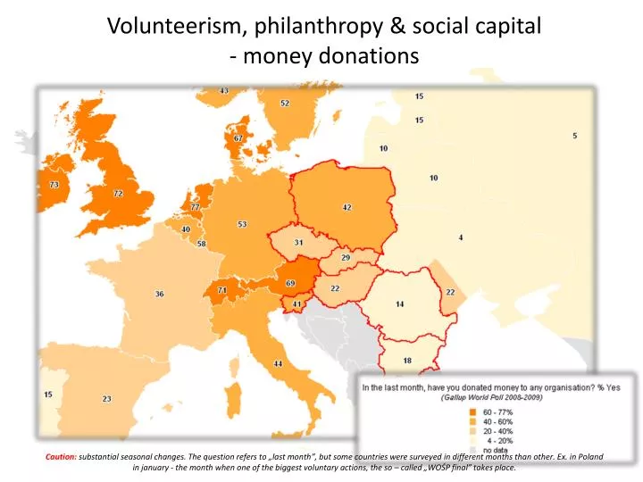 volunteerism philanthropy social capital money donations