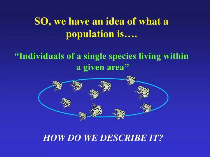 so we have an idea of what a population is
