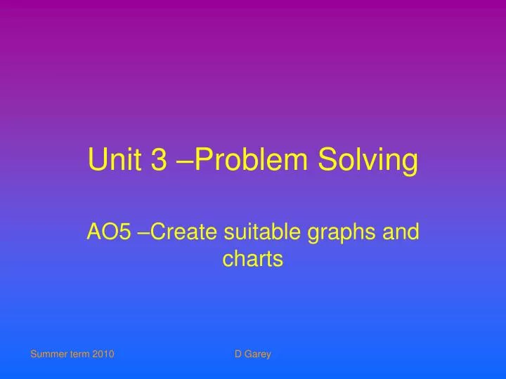 unit 3 problem solving