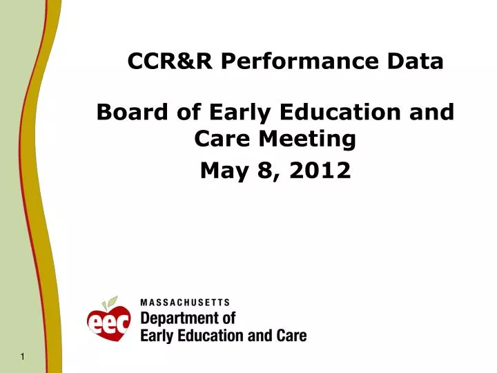 ccr r performance data