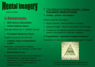 Mental Imagery