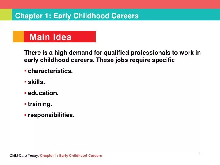 chapter 1 early childhood careers