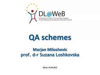 QA schemes Marjan Miloshevic prof. d-r Suzana Loshkovska