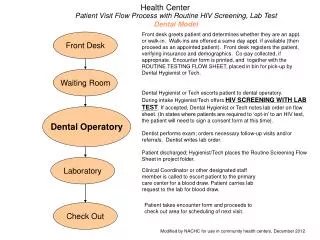 Patient Visit Flow Process with Routine HIV Screening, Lab Test Dental Model