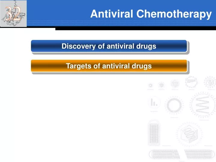 antiviral chemotherapy