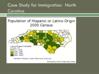Case Study for Immigration: North Carolina