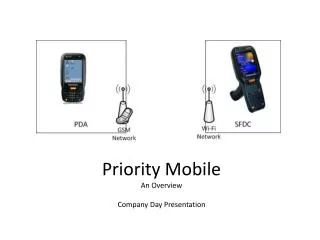 Priority Mobile An Overview Company Day Presentation