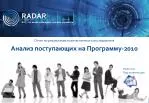 RADAR Все, что можно измерить, можно улучшить - slide 1