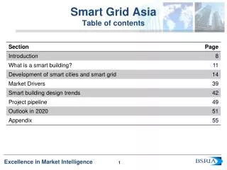 Smart Grid Asia Table of contents