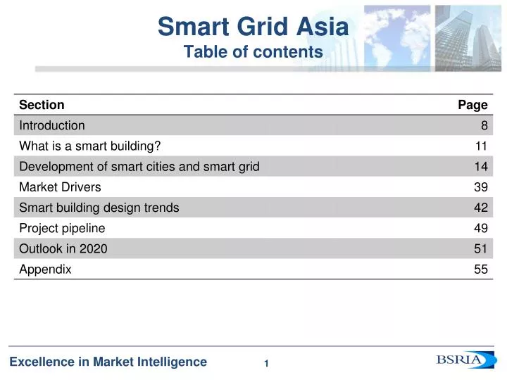 smart grid asia table of contents