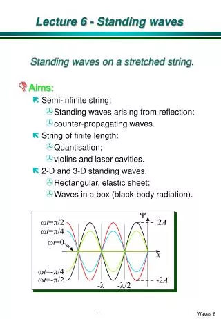 Lecture 6 - Standing waves