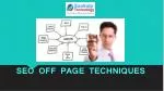 SEO Offpage Techniques - slide 1