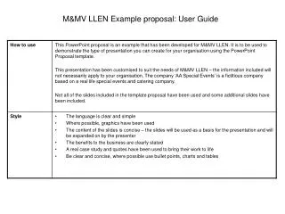 M&amp;MV LLEN Example proposal: User Guide