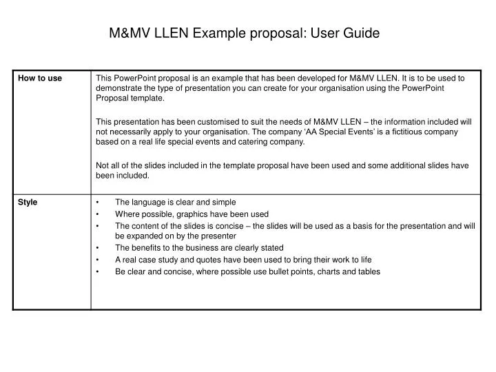 m mv llen example proposal user guide