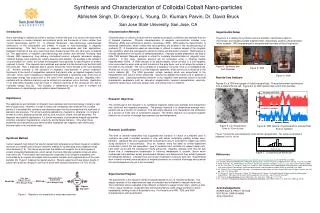 Synthesis and Characterization of Colloidal Cobalt Nano-particles