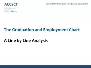 The Graduation and Employment Chart A Line by Line Analysis