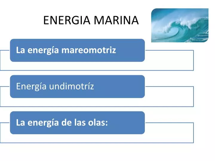 energia marina