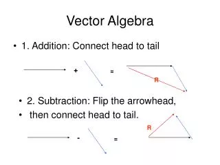 Vector Algebra