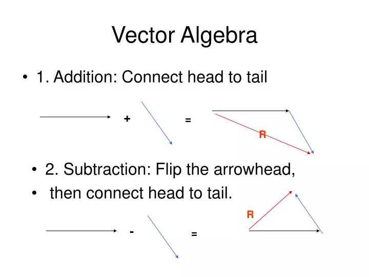 vector algebra