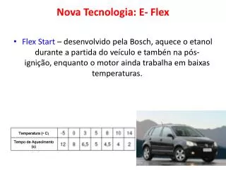 nova tecnologia e flex