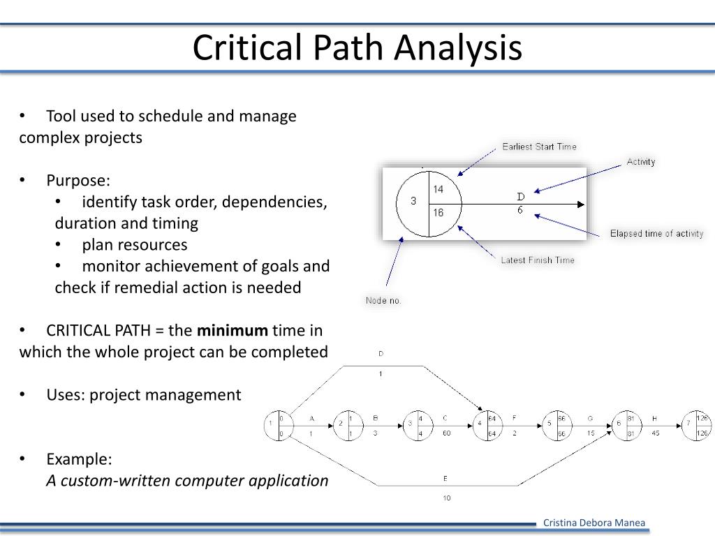 PPT - Critical Path Analysis PowerPoint Presentation, free download ...