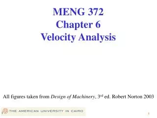All figures taken from Design of Machinery , 3 rd ed. Robert Norton 2003