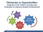 Student Achievement - slide 1