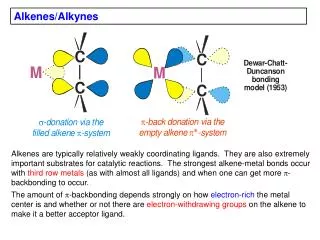 Alkenes/Alkynes