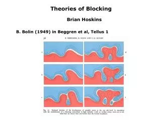 Theories of Blocking