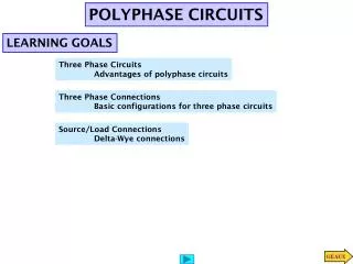 POLYPHASE CIRCUITS