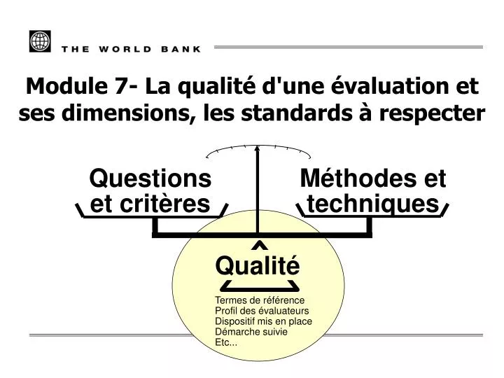 module 7 la qualit d une valuation et ses dimensions les standards respecter