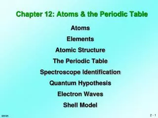 Chapter 12: Atoms &amp; the Periodic Table