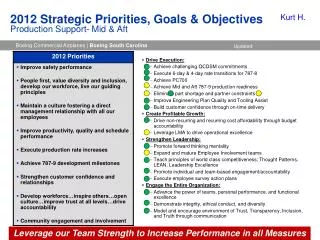 2012 Strategic Priorities, Goals &amp; Objectives Production Support- Mid &amp; Aft