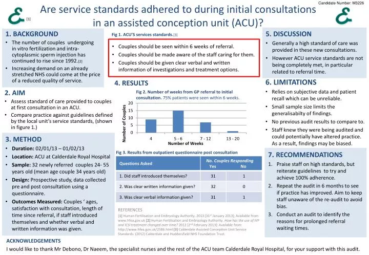 are service standards adhered to during initial consultations in an assisted conception unit acu