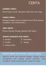 CERITA - slide 1
