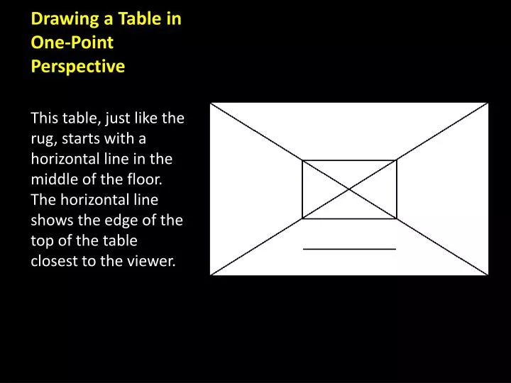 drawing a table in one point perspective